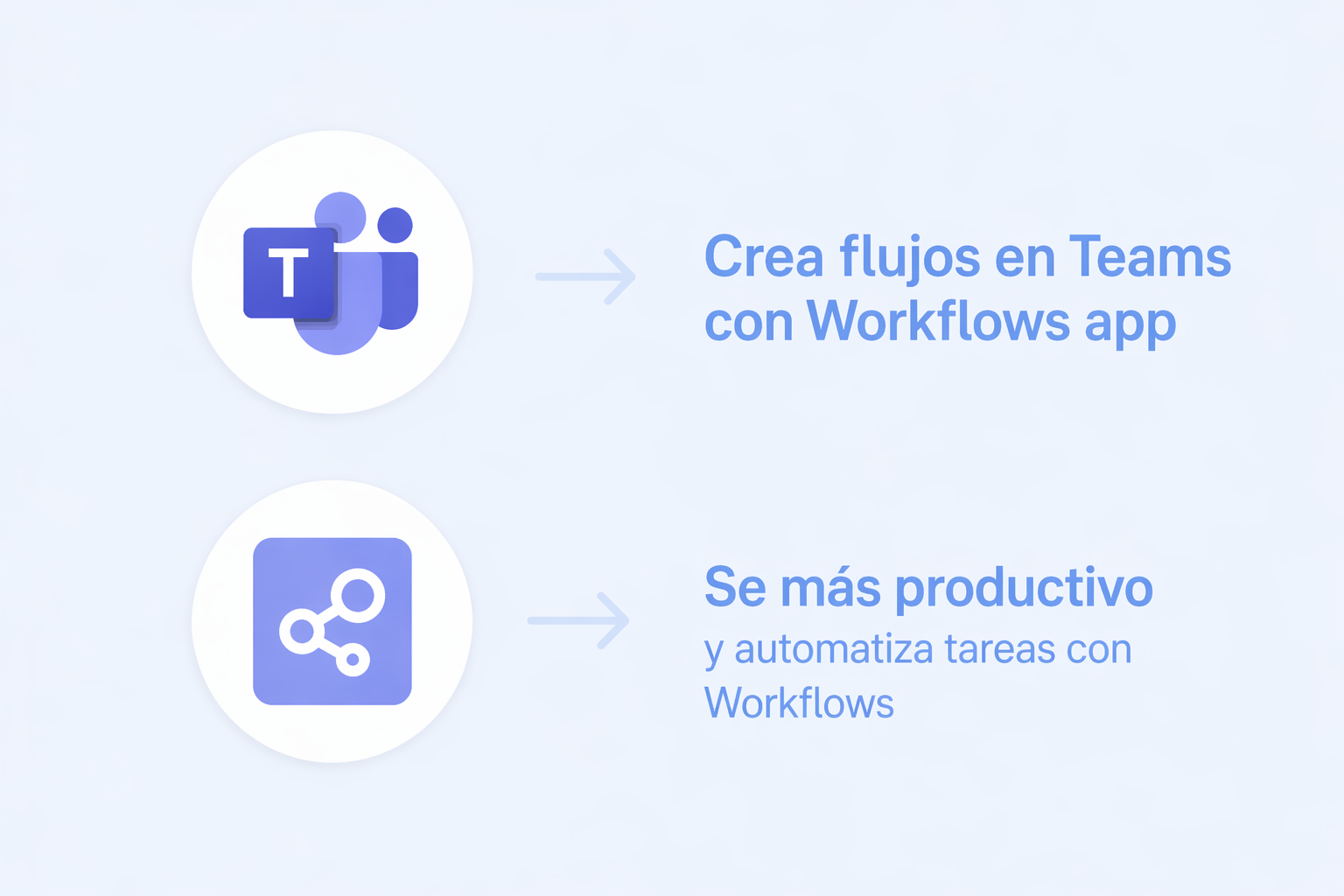 Crea flujos en Teams con Workflows